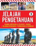 Tubuh Manusia, Teknologi, Penemuan & Ilmu Pengetahuan