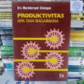 Produktivitas Apa dan Bagaimana